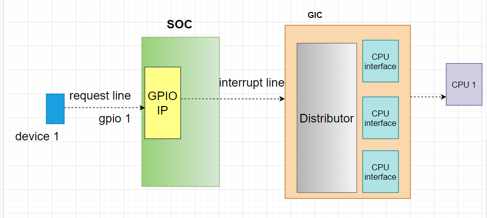 image-20211213213441448